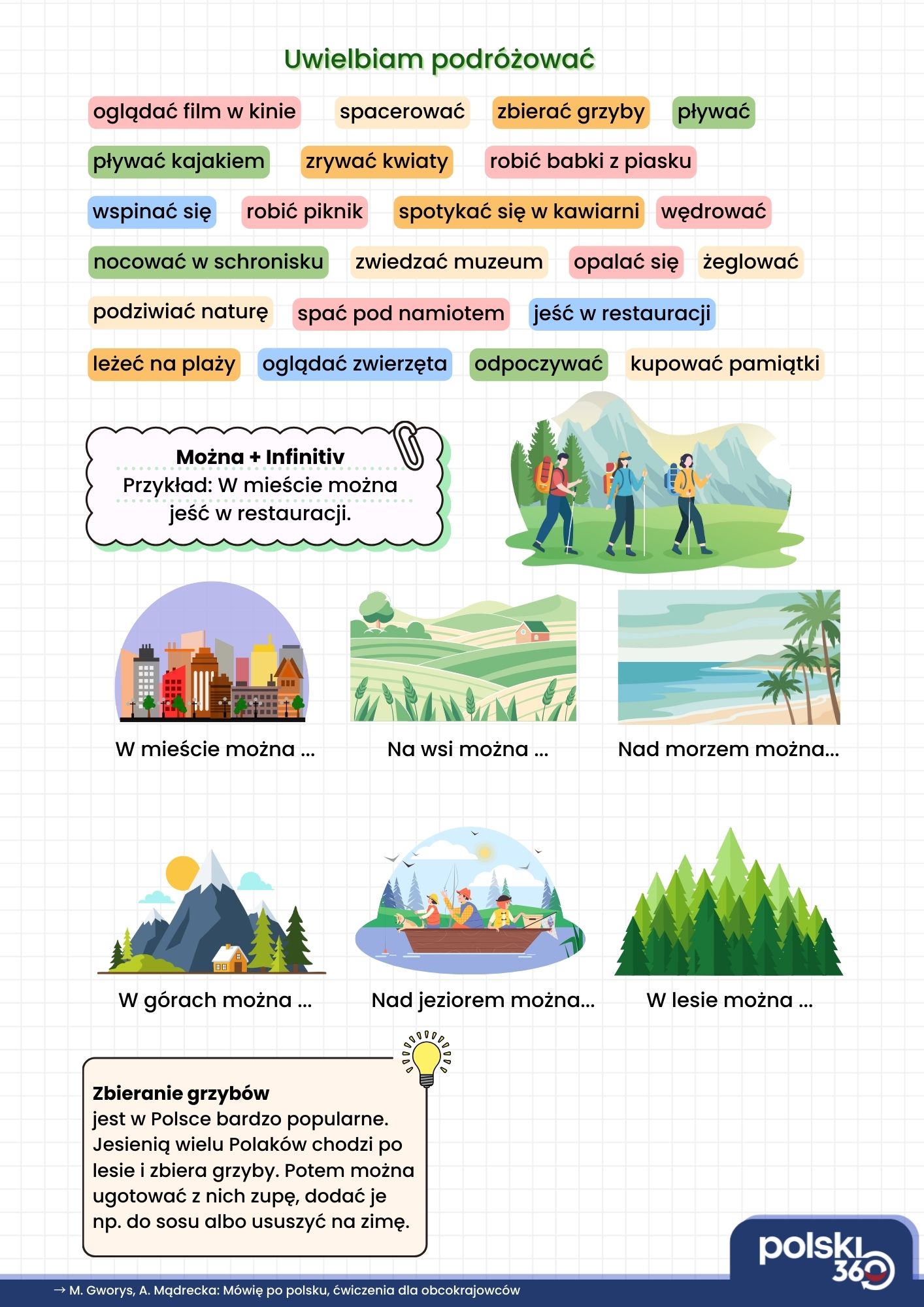 Путешествия ч. 1