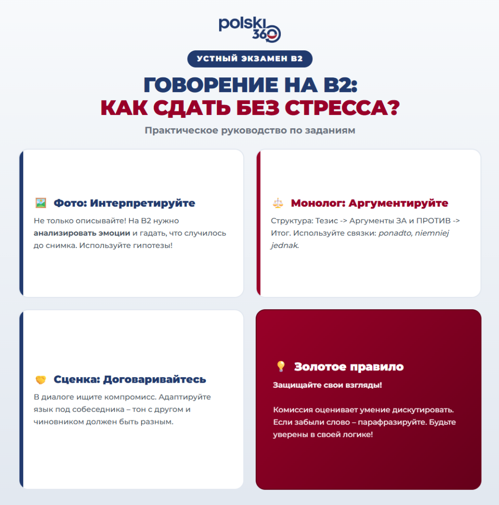 Информационная графика «Как сдать экзамен B2 по говорению?». В правой части указаны три составляющие структуры экзамена:
Описание и интерпретация: Анализ фотографии и эмоций персонажей.
Аргументированный монолог: Высказывание на абстрактные темы.
Сценка (Ситуация): Решение проблемы в форме диалога.