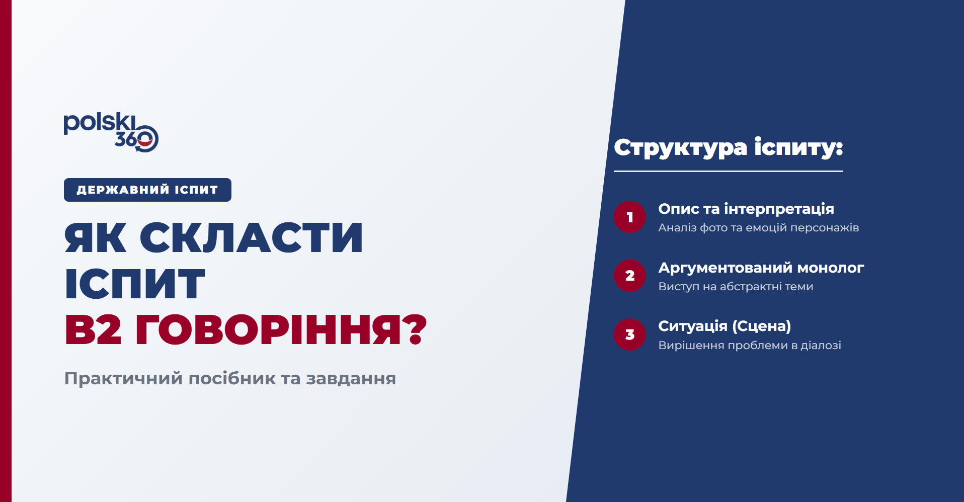 Інформаційна графіка «Як скласти іспит B2 з мовлення?». У правій частині зазначено три складові структури іспиту: Опис та інтерпретація: Аналіз фотографії та емоцій персонажів. Аргументований монолог: Висловлювання на абстрактні теми. Сценка (Ситуація): Вирішення проблеми у формі діалогу.